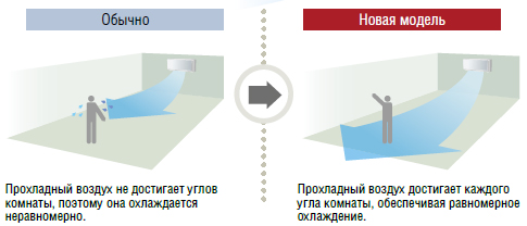 Panasonic XЕ9JKD10.jpg Panasonic XЕ9JKD10.jpg